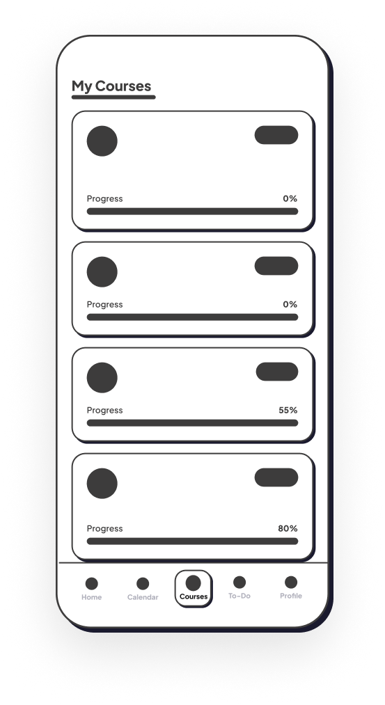 Courses wireframe